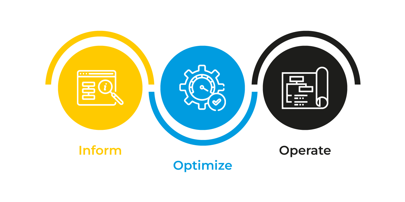 From Cost Chaos to Clarity: Implementing FinOps on AWS